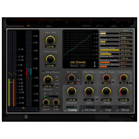 band parameters