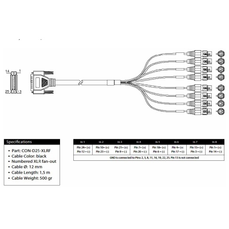 con-d25-xlrf