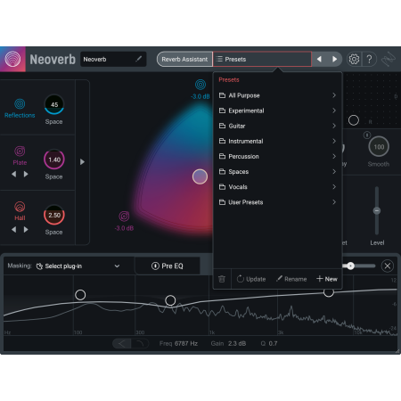 presets