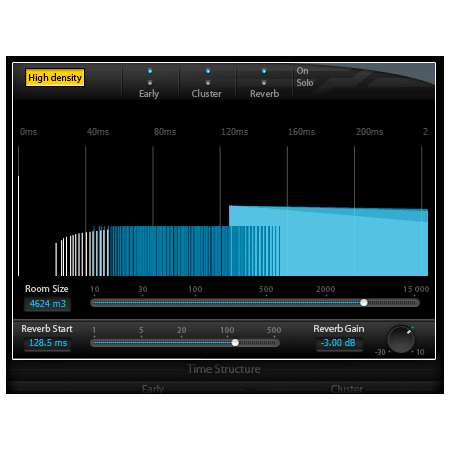 reverb